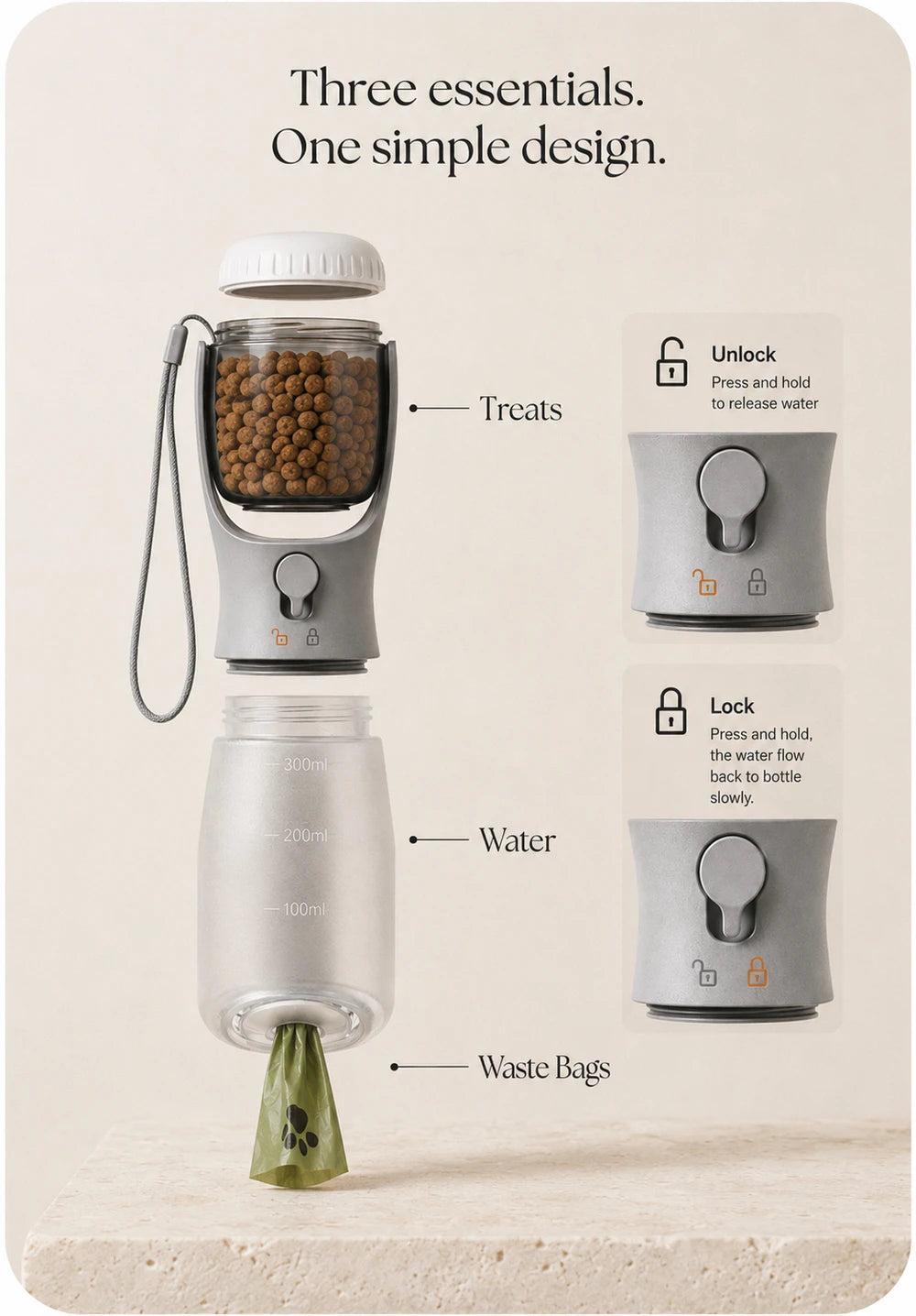 3-in-1 Pet Travel Bottle